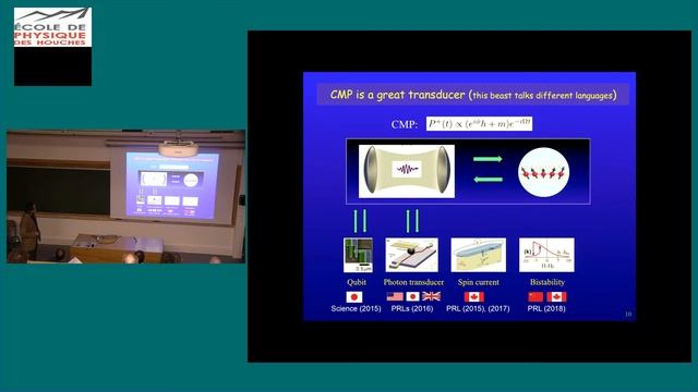 Cavity Spintronics смотреть онлайн