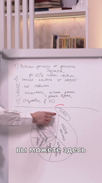 Чистая прибыль - это результат бизнеса смотреть онлайн