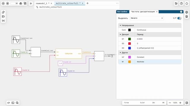 Engee. Российская платформа математических вычислений и динамического моделирования смотреть онлайн