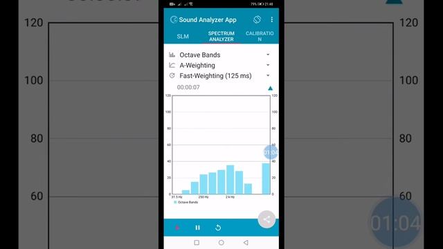 dB sound analyser смотреть онлайн