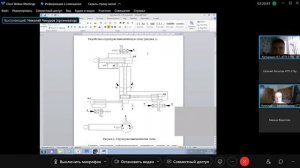 Основы проектирования а с - (защита РГР, Лабы) Чикуров