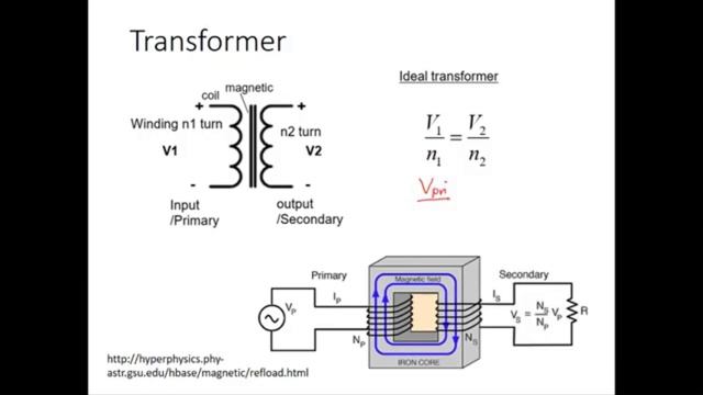 Diode applications in DC power supply | Electronic Devices | YSAG смотреть онлайн