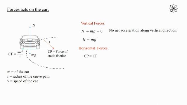Application of Uniform Circular Motion 1 смотреть онлайн