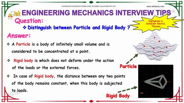 Distinguish between Particle and Rigid Body | Mechanical Engineering Interview questions and answer смотреть онлайн