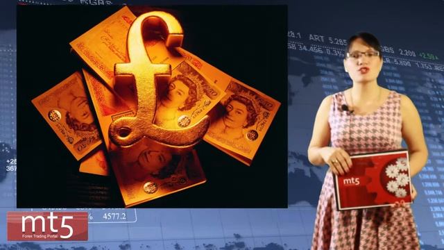 Прогноз Форекс на сегодня, 02 октября 2015 года. Обзор EURUSD, GBPUSD и AUDUSD смотреть онлайн