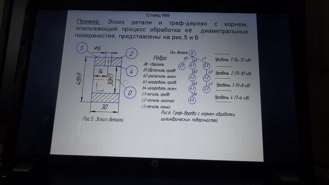 Лекция №6_1. Галкин Михаил Геннадьевич смотреть онлайн