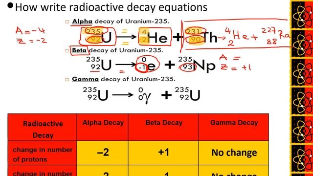 IGCSE CH 03 2-4 ATOMS AND ELEMENTS 2020 2021 part 4 смотреть онлайн