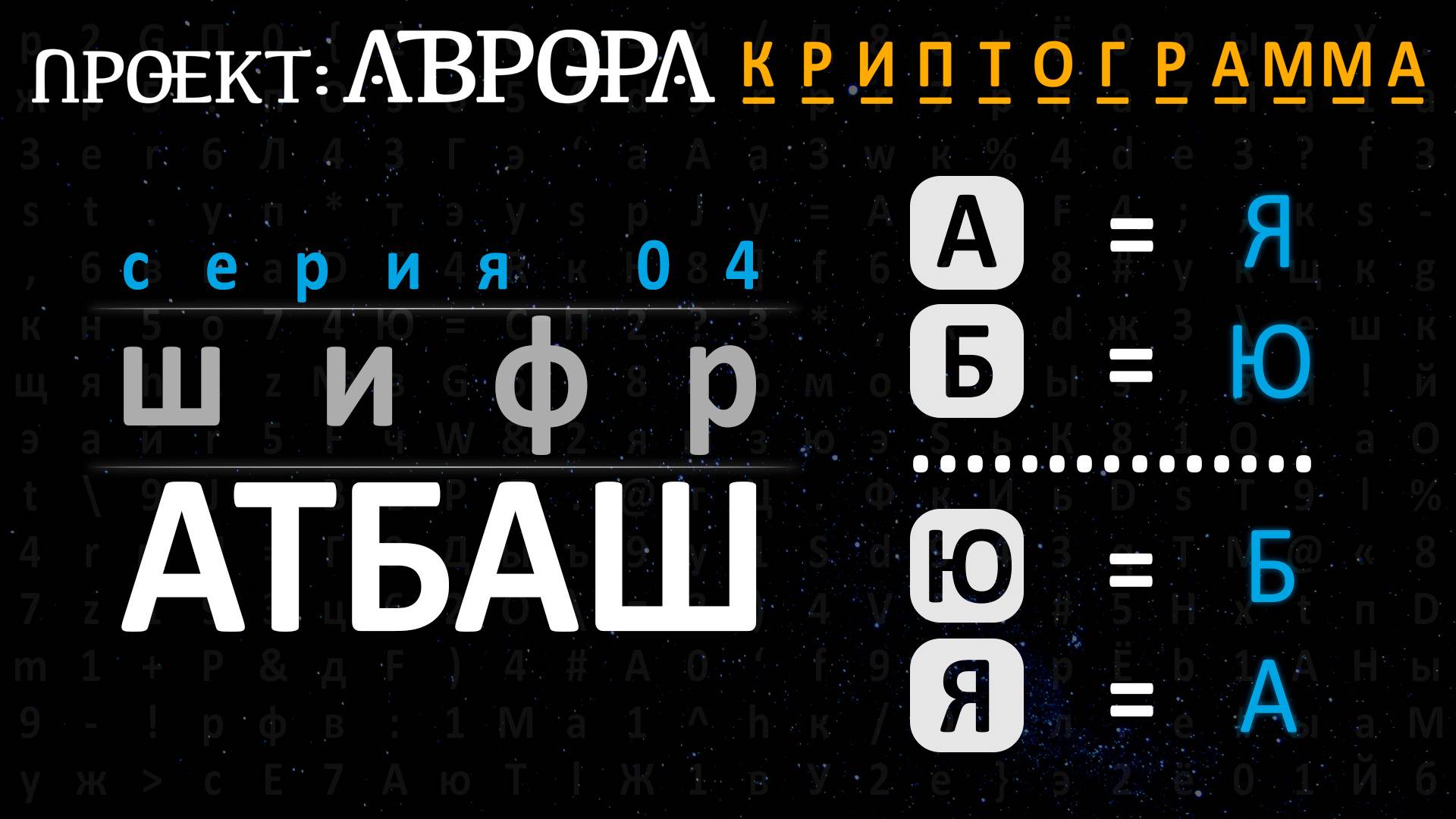 Проект Аврора. Криптограмма. Серия 04. Шифр Атбаш смотреть онлайн