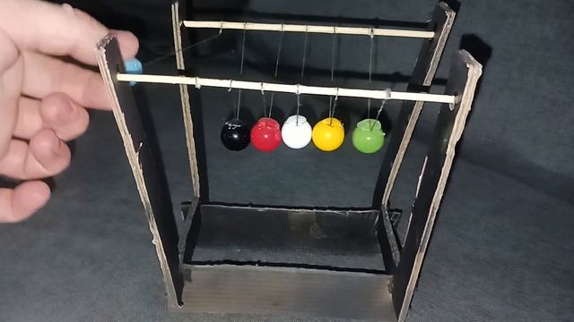 pendulo de newton 25 de abril de 2024 смотреть онлайн