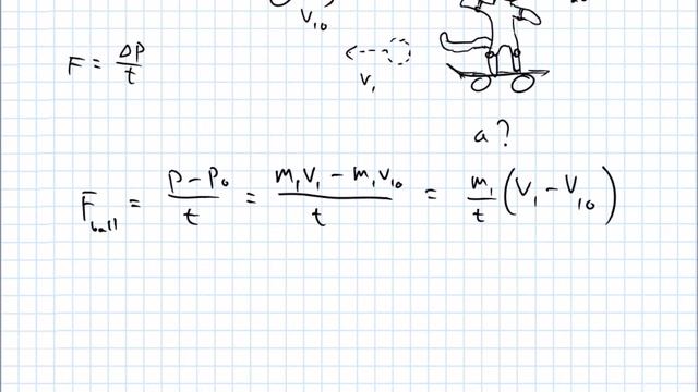 Impulse Example 1 смотреть онлайн