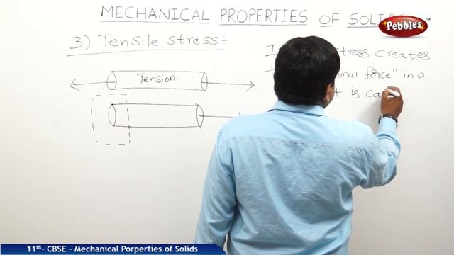 Different Types of Stress : Mechanical Properties of Solids | Physics | Class 11 | CBSE смотреть онлайн