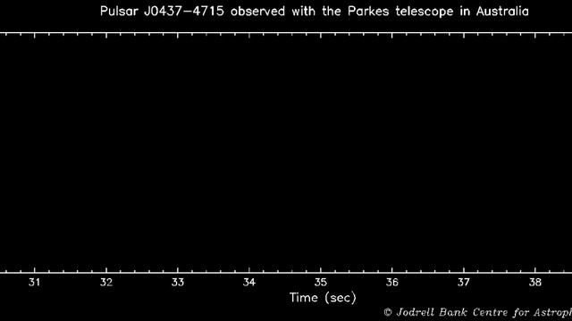 Pulsar J0437-4715