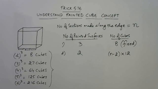 Painted Cubes II How Many Faces Painted? II Cubes Painted & Cut II Rule to Solve All Cube Problems смотреть онлайн