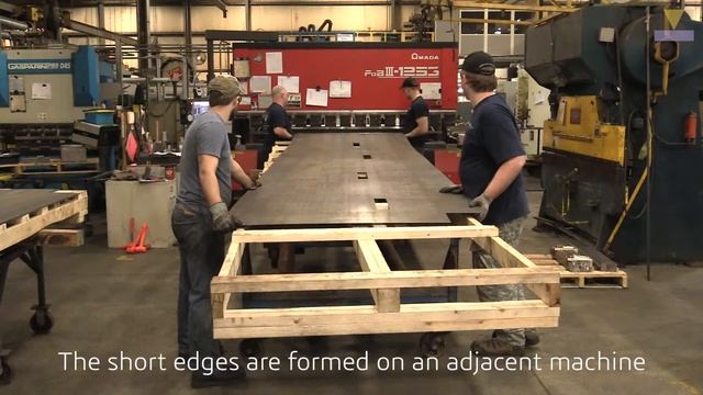 Forming Large Panels - Dener Press Running In Tandem смотреть онлайн