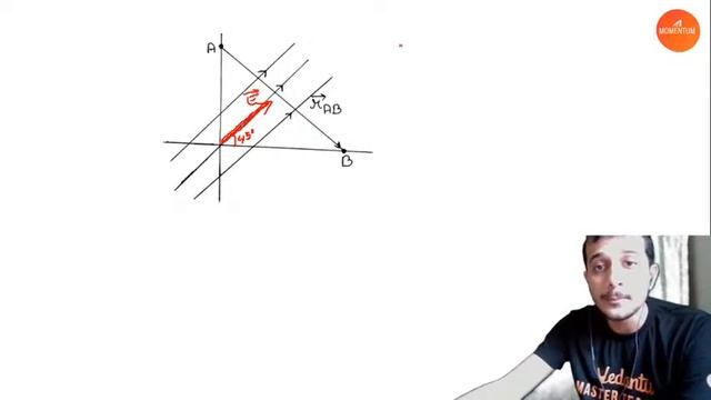 Electrodynamics | Complete Revision | JEE 2020 Physics | Aaditya Pandya Sir | Momentum with Vedantu смотреть онлайн