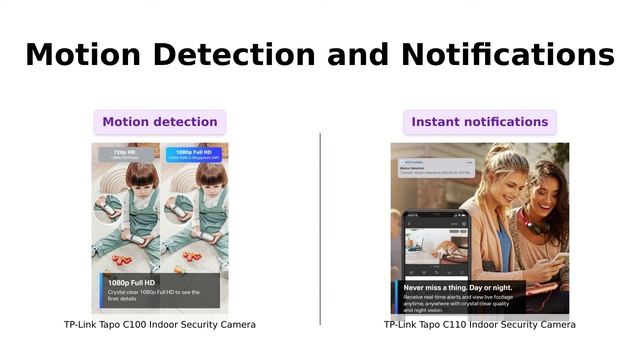 🔎 TP-Link Tapo C100 Vs Tapo C110 🎥