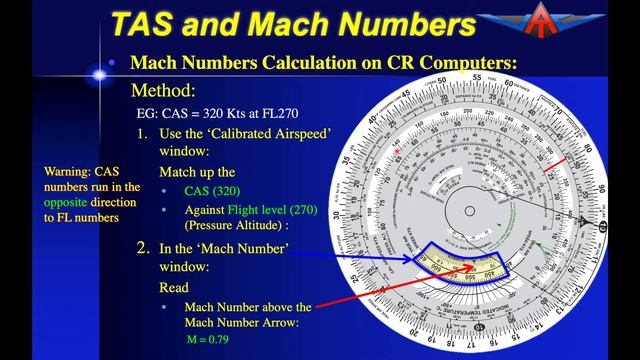 Mach number calculation on Jeppesen CR-3 and APR CR-6 navigation computers смотреть онлайн