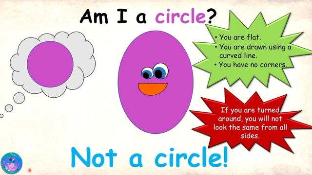Why am I not that shape | 2D shapes | thinking skills | Grade 1 | Grade 2 смотреть онлайн