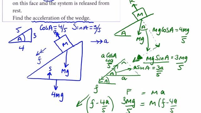 Newton's Laws and Connected Particles #47 смотреть онлайн