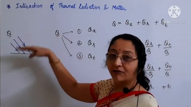 L.6 XII Sci Ch-3 Kinetic theory of gases and radiation subtopic.. thermal radiation смотреть онлайн