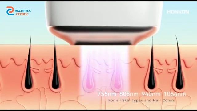 Диодный лазер HONKON ARES ICE Titanio, 1200W