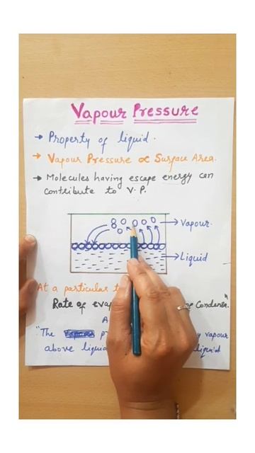 #Vapour Pressure of liquids#ch-solution. #12th/ NEET/JEE смотреть онлайн