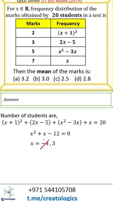 QJEE#8 IIT JEE Mains 2019 Statistics Question | Find mean from frequency distribution table смотреть онлайн