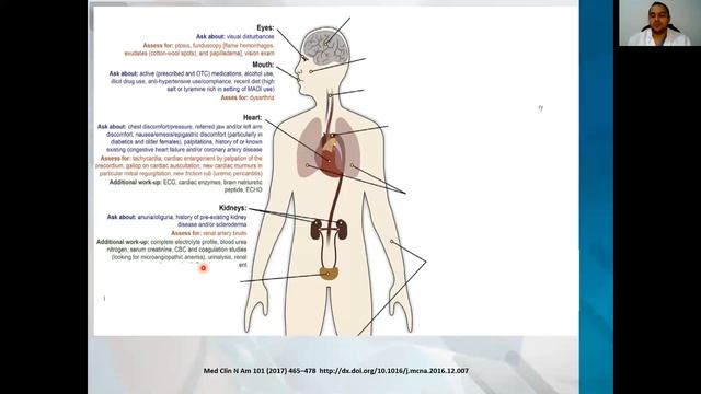 CLACIT #09 - URGENCIAS Y EMERGENCIAS HIPERTENSIVAS смотреть онлайн