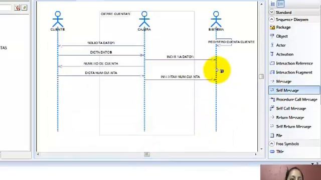 222s POWER DESIGNER modelo “UML Sequence Diagram” смотреть онлайн