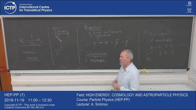 Particle Physics (HEP-PP) 7 of 22 смотреть онлайн