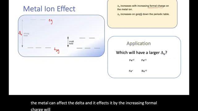 Metal Ion Effect смотреть онлайн