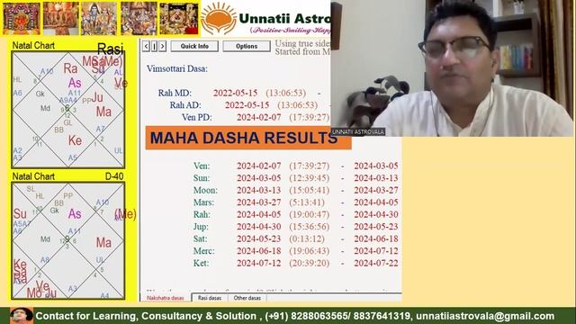 PAST LIFE KARMIC RESULTS & MAHA DASHA ROLE - WHEN IT GET ACTIVATED OR COMPEL YOU смотреть онлайн