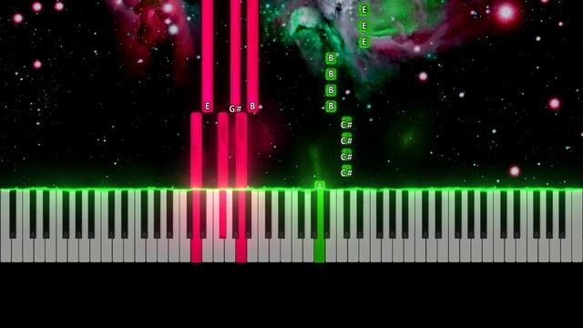 Astronomia (Coffin Dance) Piano Tutorial with chords смотреть онлайн