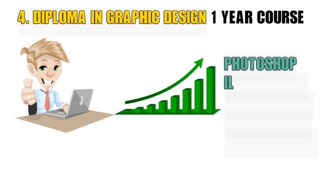 Top 10 short term courses after 12th | Best short term courses for 2022 смотреть онлайн