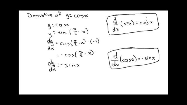 Derivative of y=cosx смотреть онлайн