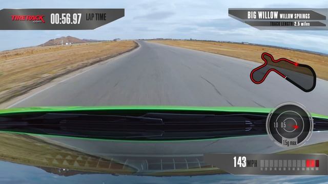 Ignition Lamborghini Huracan Performante Hot Lap | Tire Rack смотреть онлайн