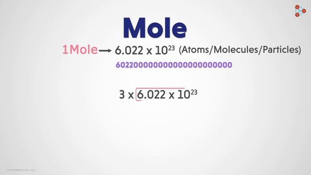 Atoms and Molecules - Lesson 28 | Concept of Mole - Part 1 - in Hindi (हिंदी में ) | Don't Memoris смотреть онлайн