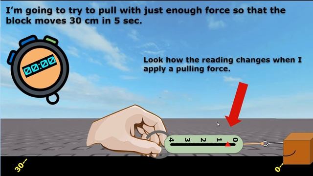 RearCollision and Newton's Second Law - Part 1 смотреть онлайн