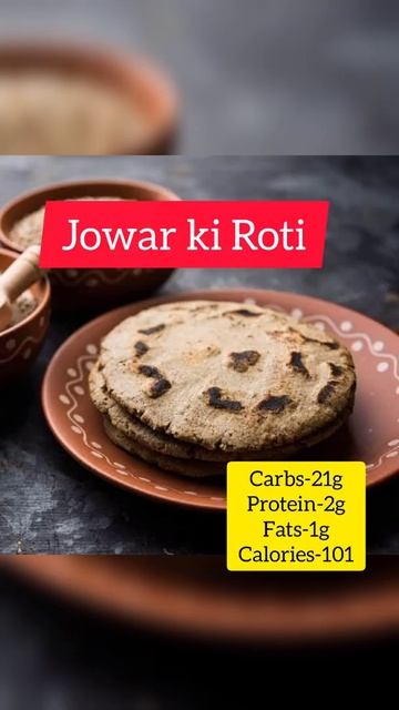 Types of Roti & It's Macros #shorts смотреть онлайн