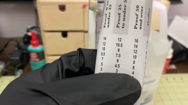 Testing the Cheapest IPA on Amazon – Is it really 99% Isopropyl Alcohol смотреть онлайн