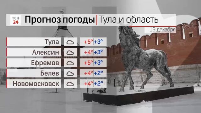 Погода в Тульской области на 19 декабря 2019 года смотреть онлайн
