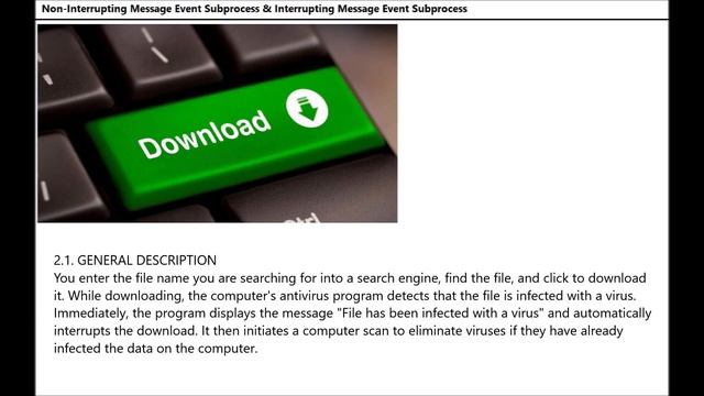 39-EN-BPMN2.0: Non-Interrupting Message Event Subprocess & Interrupting Message Event Subprocess смотреть онлайн