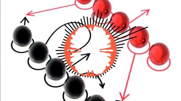 Laurent Lombard - Hardstyle