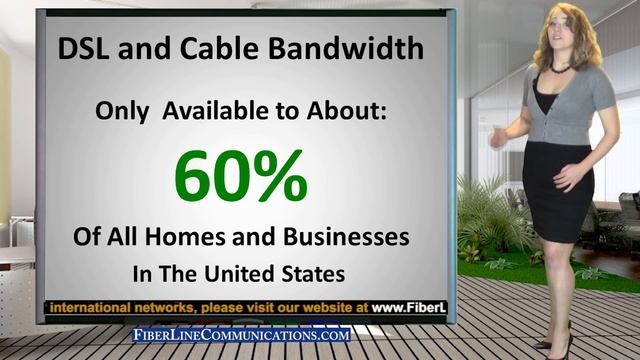 4G Fixed Wireless Bandwidth