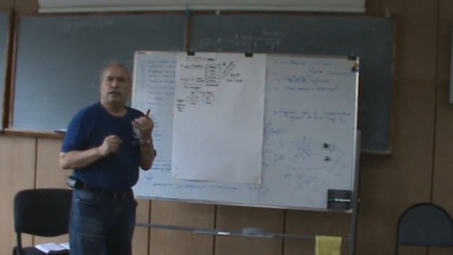 Технологический заказ критерий всеобщности в динамике Текст 2012 смотреть онлайн