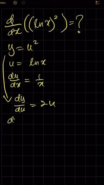 Solving d[(ln x)^2] / dx. смотреть онлайн