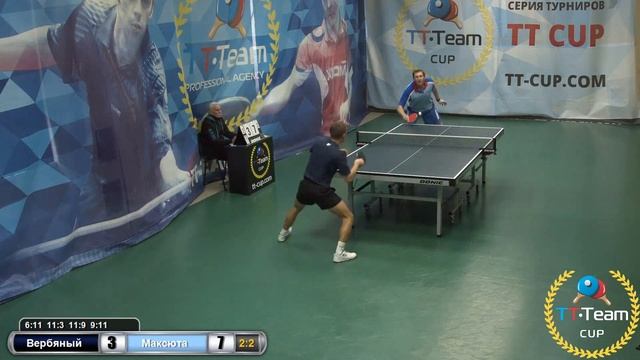 6 Декабря 2019 Зеленый зал TT Cup смотреть онлайн