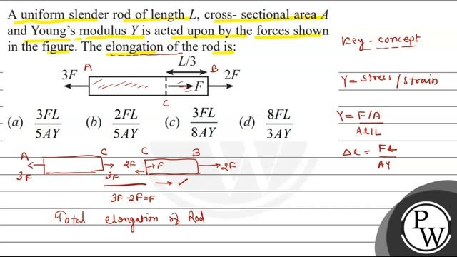 A uniform slender rod of length \( L \), cross- sectional area \( A \) and Youngs modulus \( Y \... смотреть онлайн