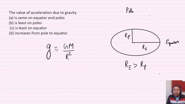 The value of acceleration due to gravity(a) is same on equator and poles(b) is least on poles(c) is смотреть онлайн