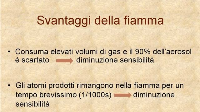 AAS Strumentazione Atomizzatori Lezione 2 смотреть онлайн